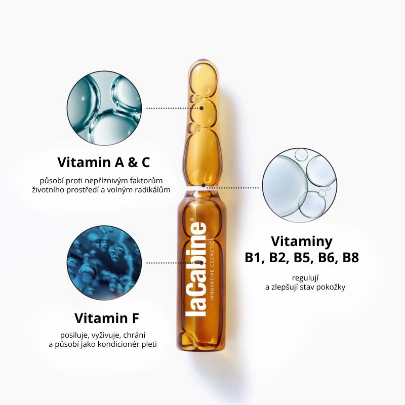 LACABINE Ampule - MULTIVITAMINS 1x2 ml